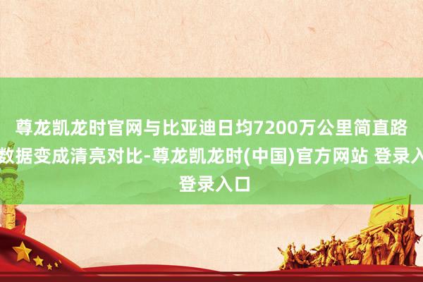 尊龙凯龙时官网与比亚迪日均7200万公里简直路测数据变成清亮对比-尊龙凯龙时(中国)官方网站 登录入口